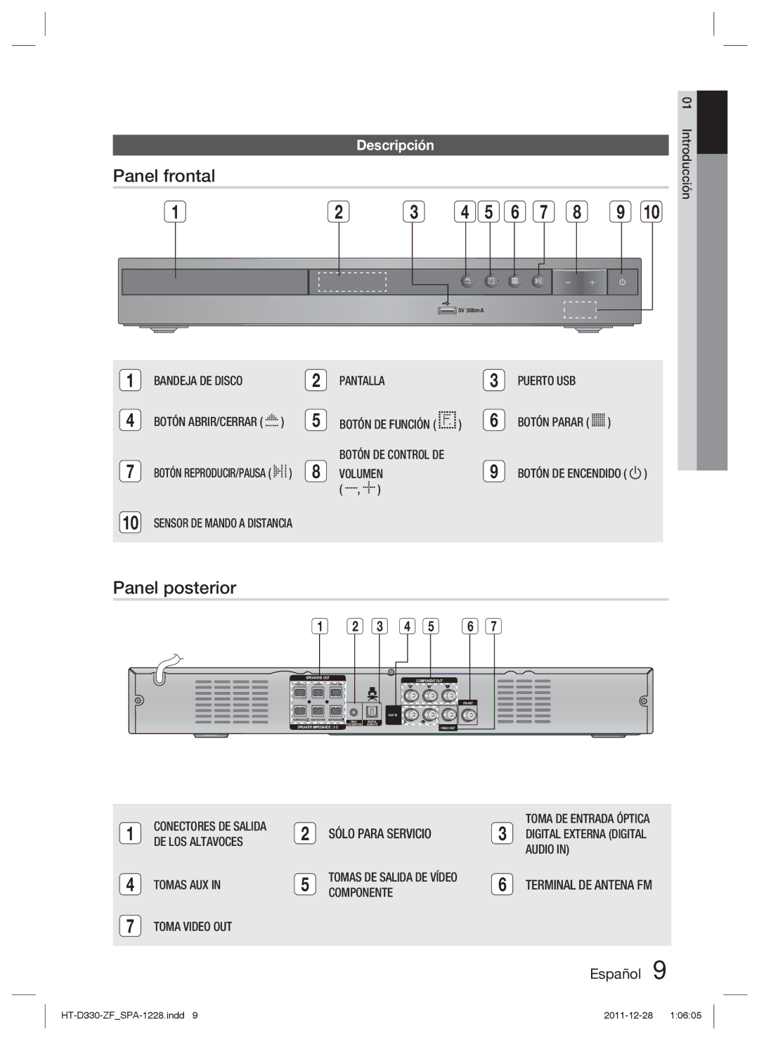 Samsung HT-D330/ZF manual Panel frontal, Panel posterior, Descripción 