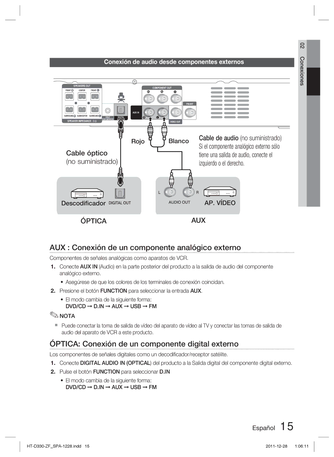 Samsung HT-D330/ZF manual AUX Conexión de un componente analógico externo, Óptica Conexión de un componente digital externo 