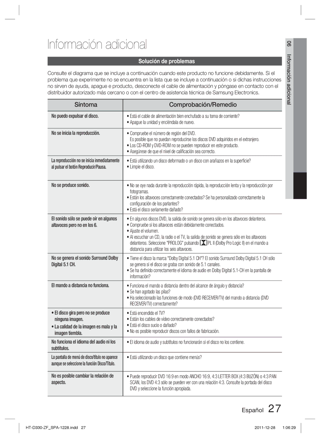 Samsung HT-D330/ZF manual Información adicional, Síntoma Comprobación/Remedio, Solución de problemas 