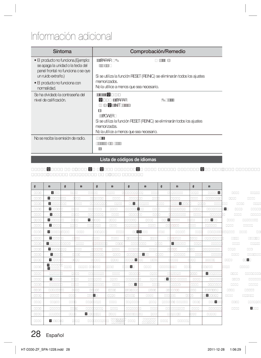 Samsung HT-D330/ZF manual Síntoma, Lista de códigos de idiomas 