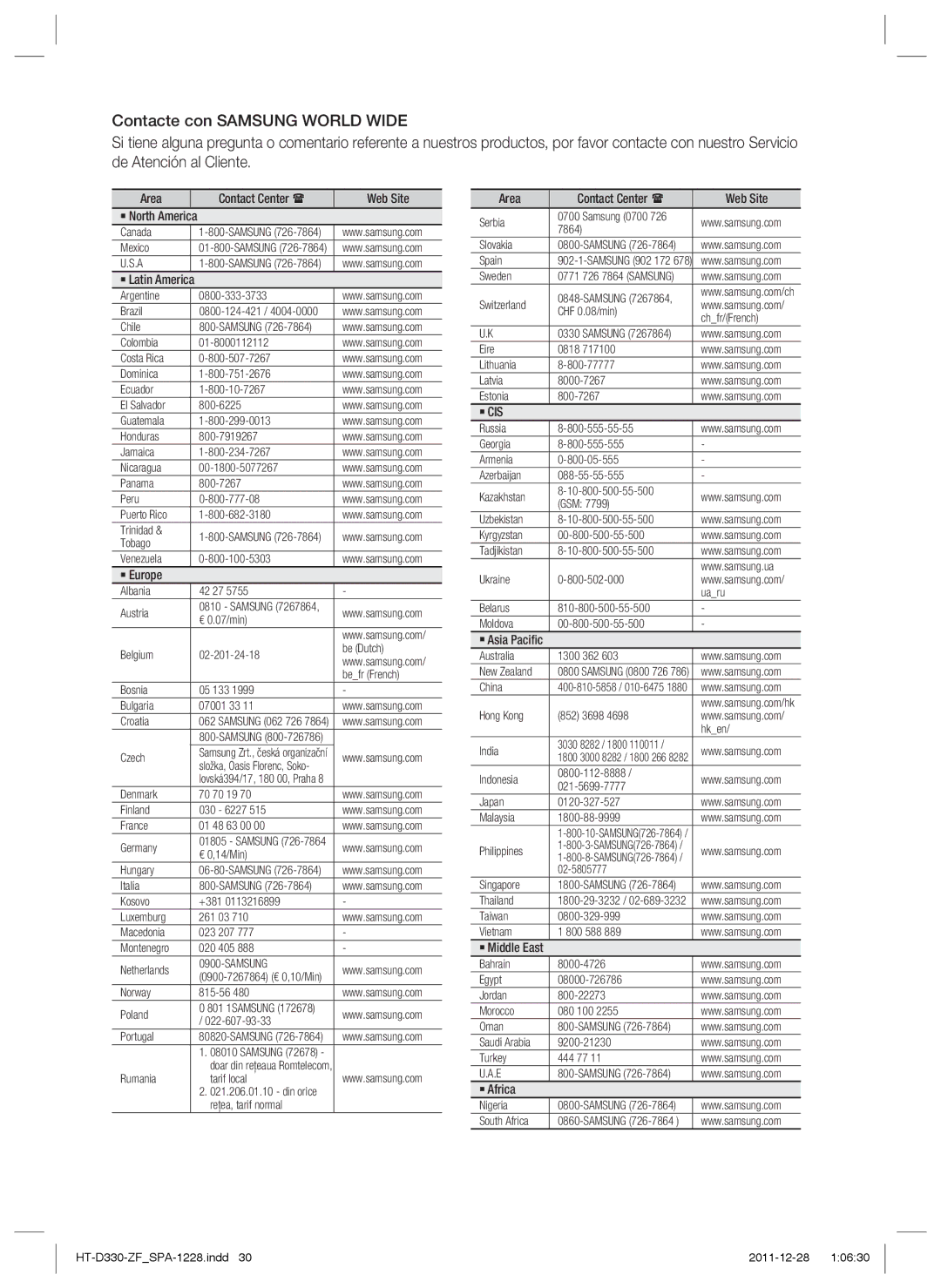 Samsung HT-D330/ZF manual ` Cis 