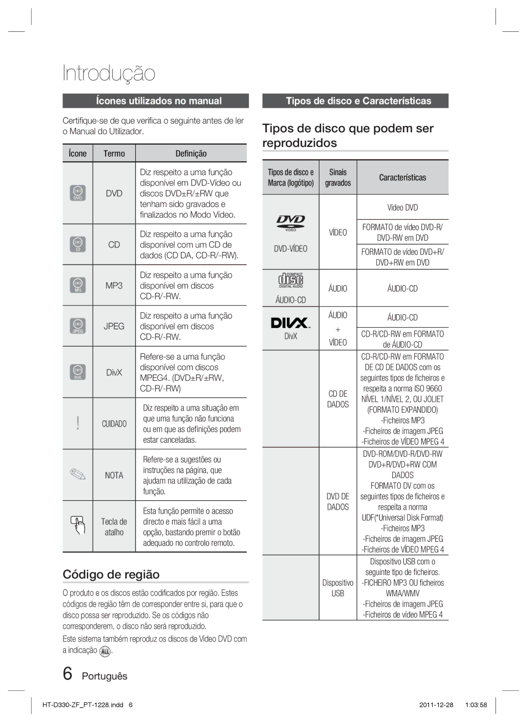 Samsung HT-D330/ZF Introdução, Código de região, Tipos de disco que podem ser reproduzidos, Ícones utilizados no manual 