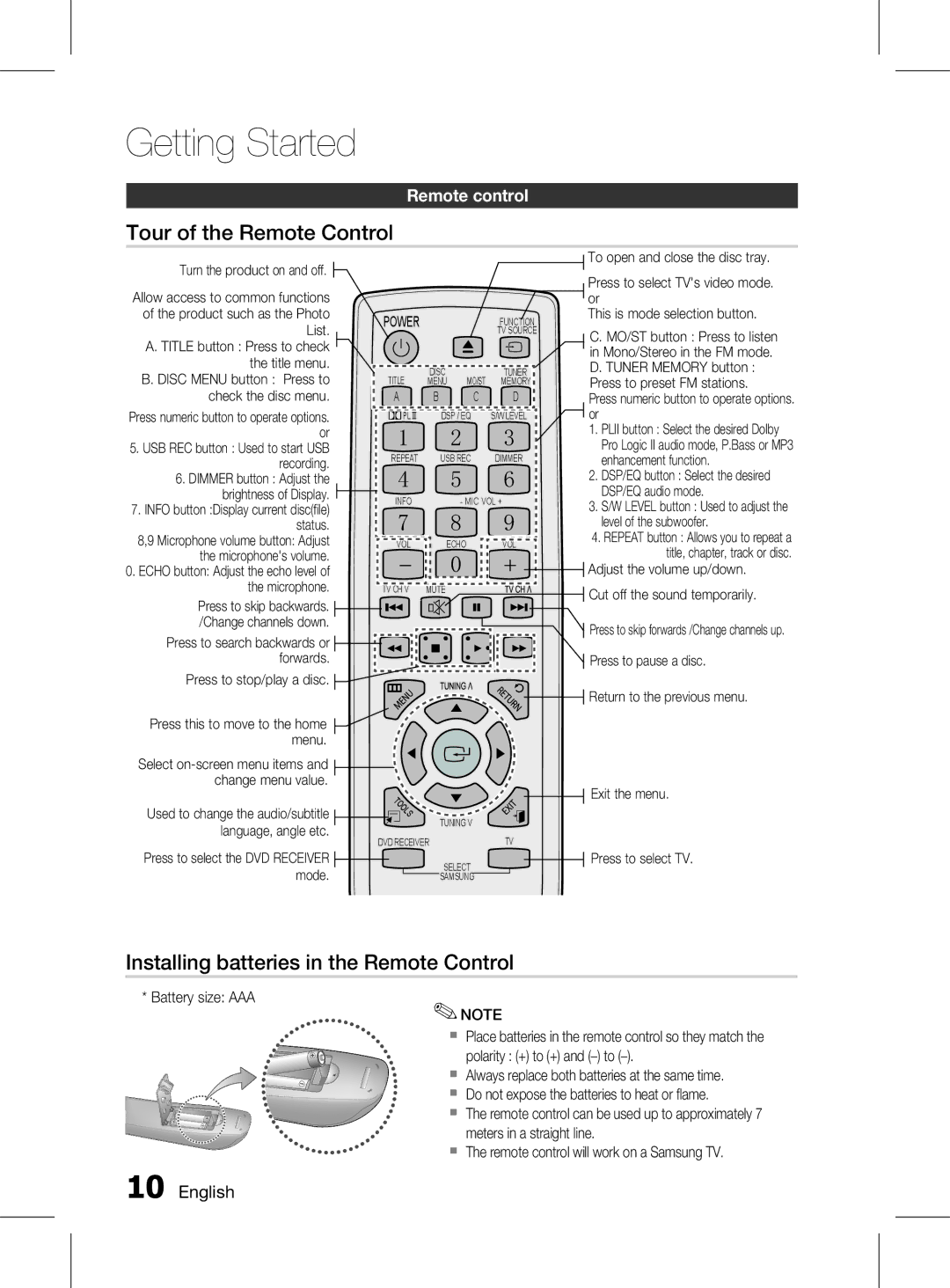 Samsung HT-D350 manual Tour of the Remote Control, Installing batteries in the Remote Control, Remote control, English 