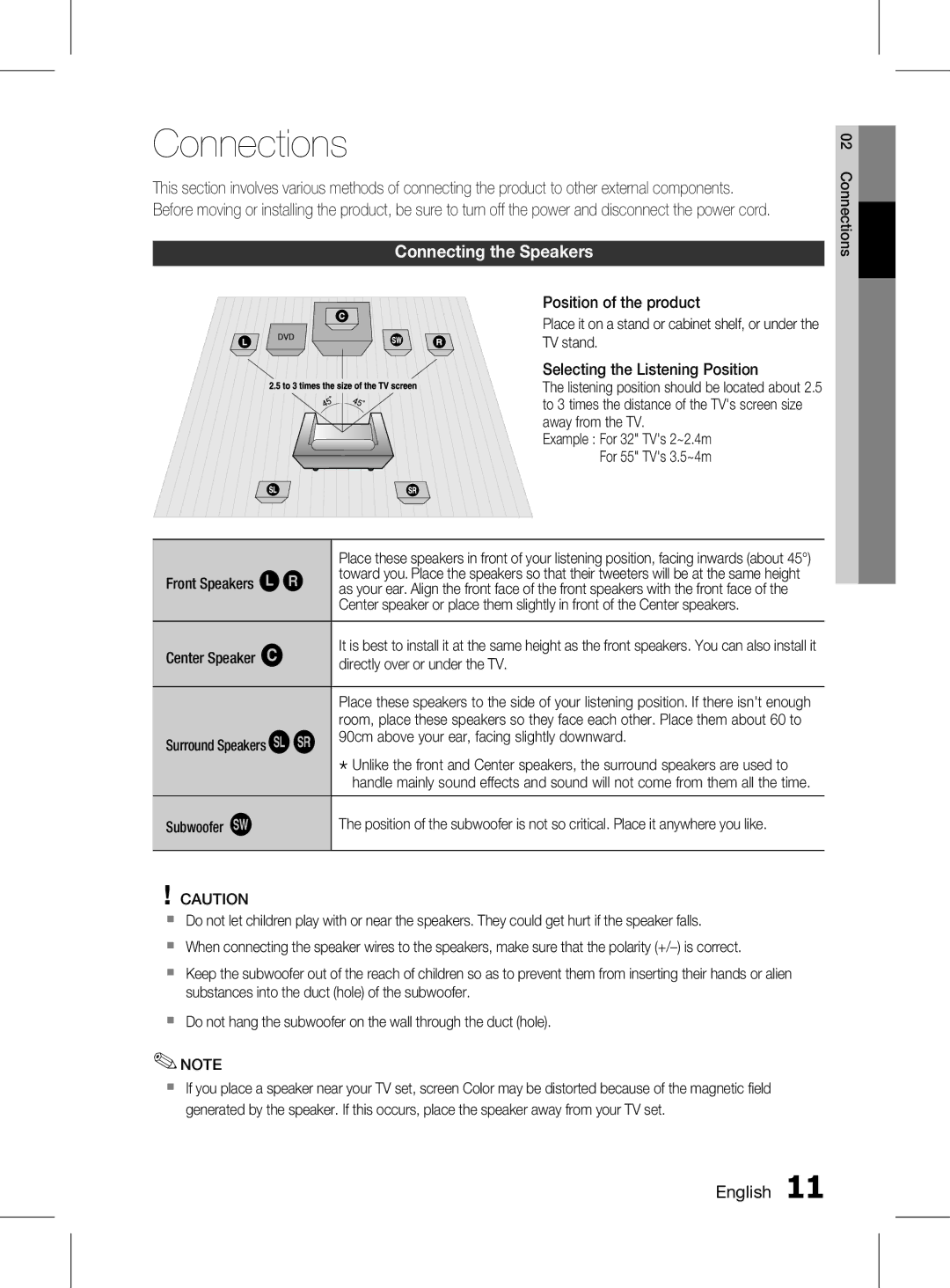 Samsung HT-D350K/XV manual Connections, Connecting the Speakers 