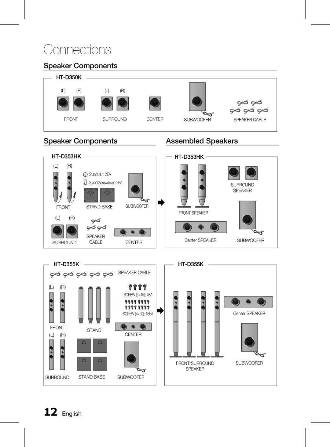 Samsung HT-D350K/XV manual Speaker Components Assembled Speakers, HT-D353HK, HT-D355K 