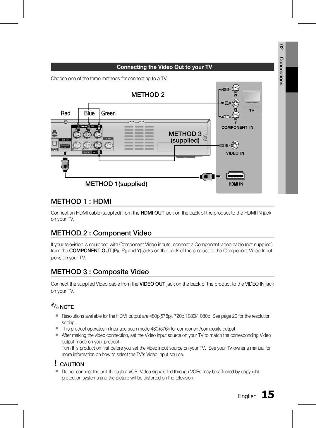 Samsung HT-D350K/XV Method 2 Component Video, Method 3 Composite Video, Connecting the video Out to your Tv, English 1 