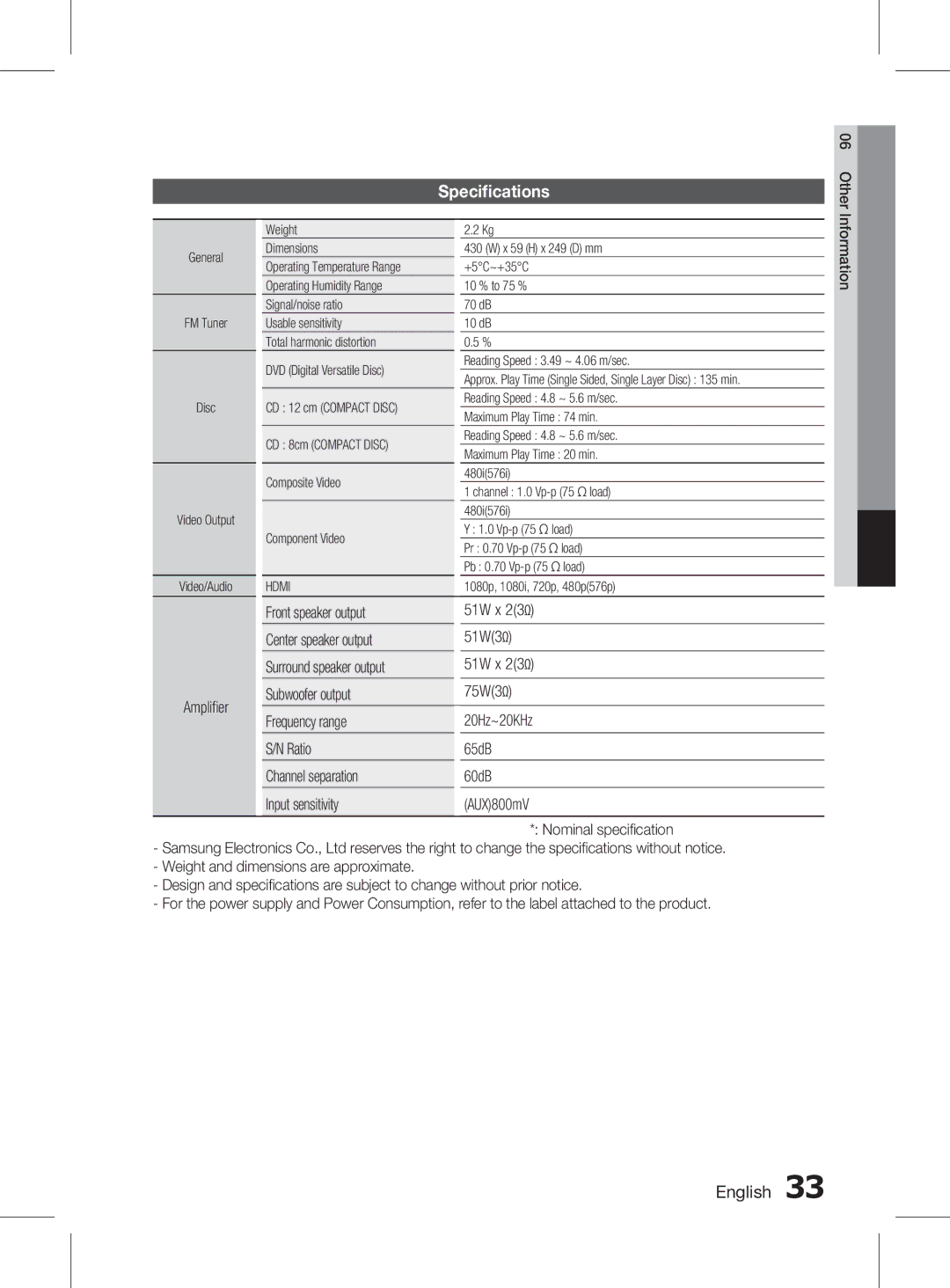 Samsung HT-D350K/XV manual Specifications, Front speaker output 51W x 23Ω Center speaker output 51W3Ω 