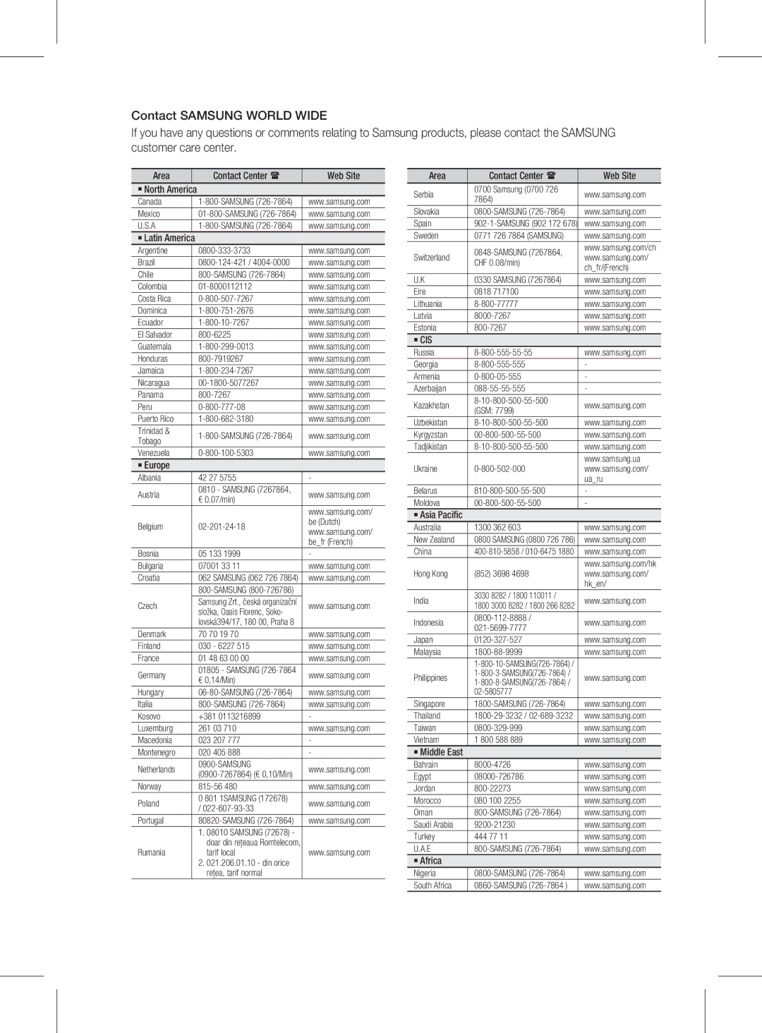 Samsung HT-D350K/XV manual ` Cis 