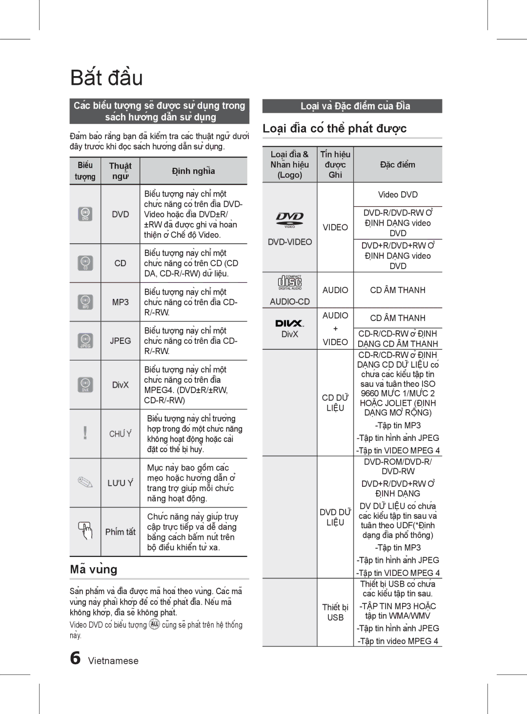 Samsung HT-D350K/XV manual Bắt đầu, Loại đĩa có thể phát được, Mã vùng, Loại đĩa & Tín hiệu 