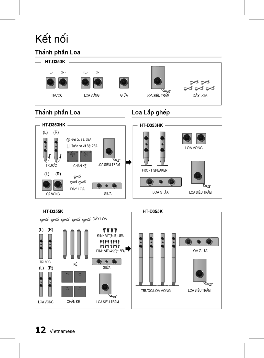 Samsung HT-D350K/XV manual Kết nối, Thành phần Loa Loa Lắp ghép, HT-D355K 