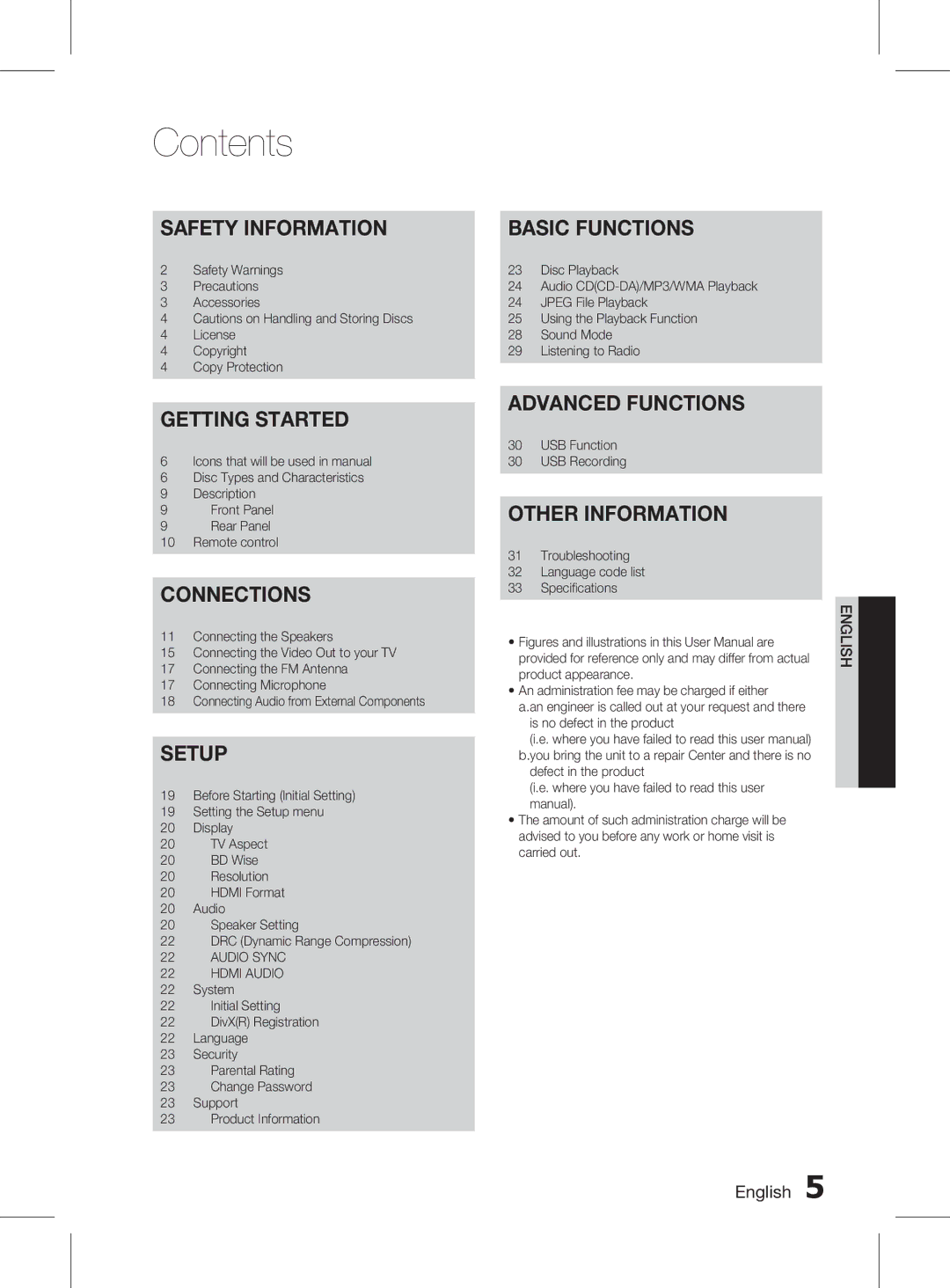 Samsung HT-D350K/XV manual Contents 