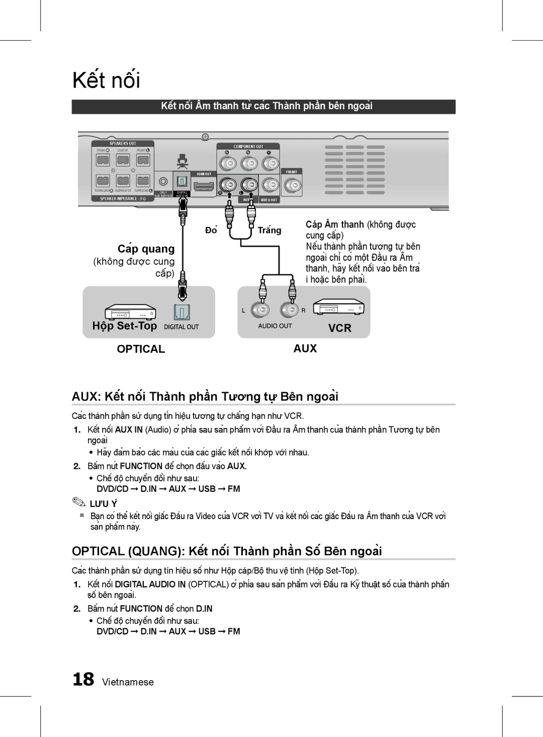 Samsung HT-D350 manual AUX Kết nối Thành phần Tương tự Bên ngoài, Optical QUANg Kết nối Thành phần Số Bên ngoài 