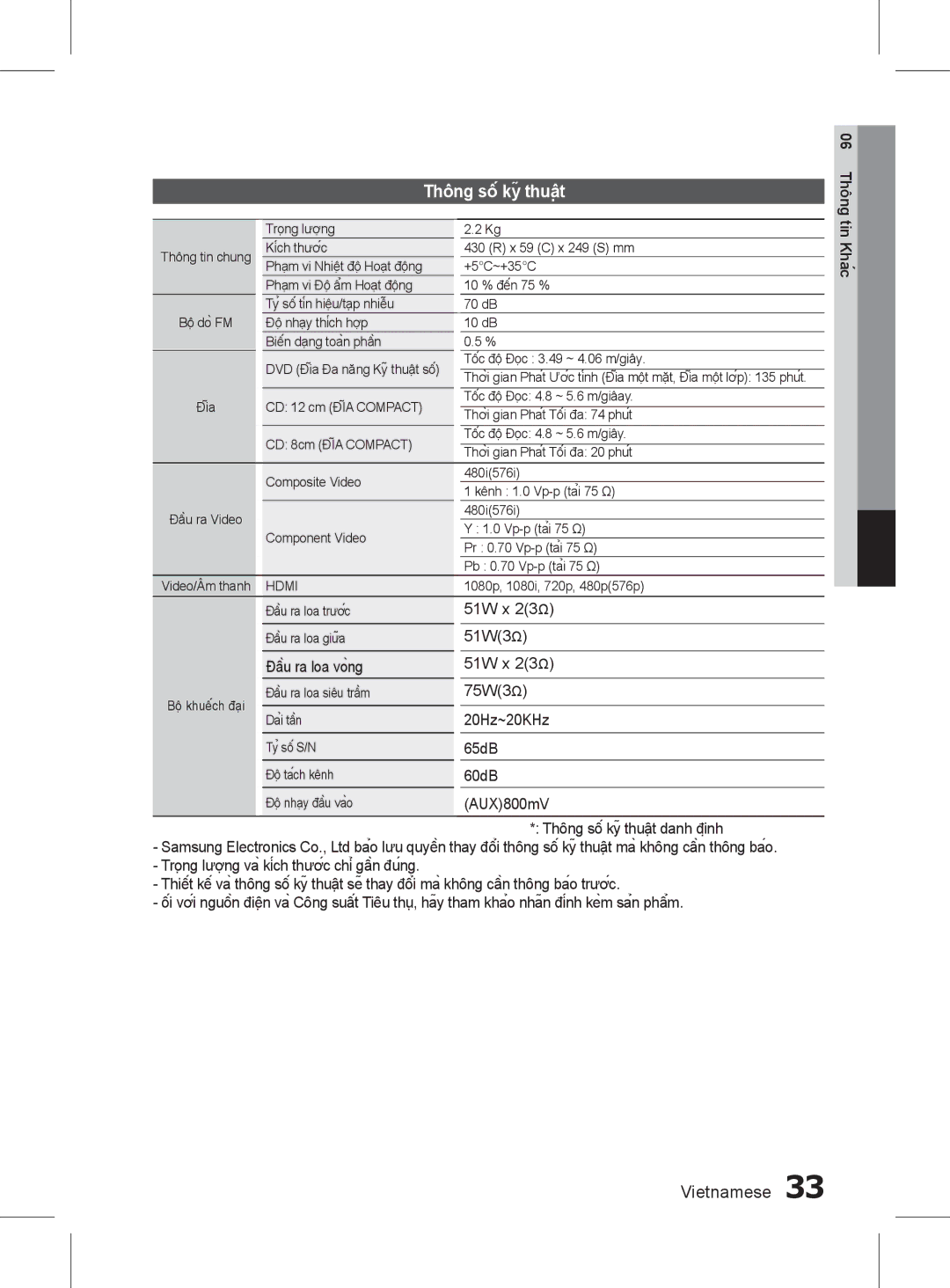 Samsung HT-D350K/XV manual Thông số kỹ thuật, Đầu ra loa vòng 51W x 23Ω 