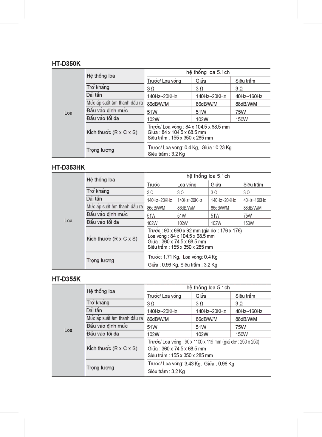 Samsung HT-D350K/XV manual Siêu trầm 3.2 Kg 