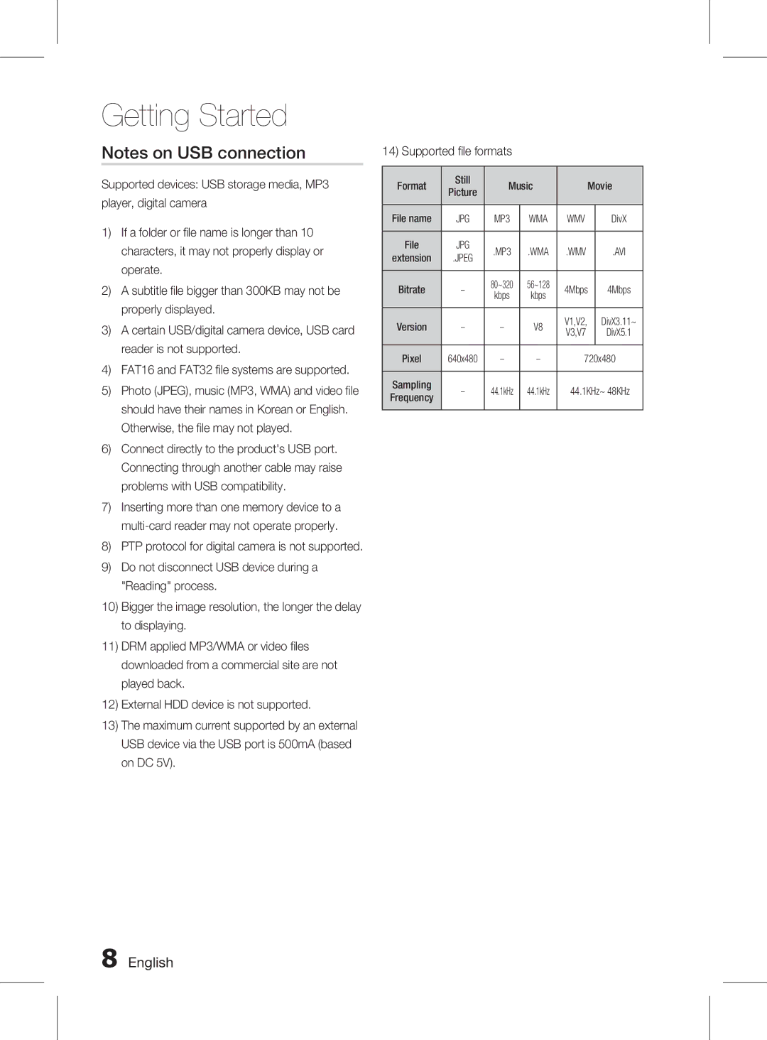 Samsung HT-D350K/XV manual Avi 