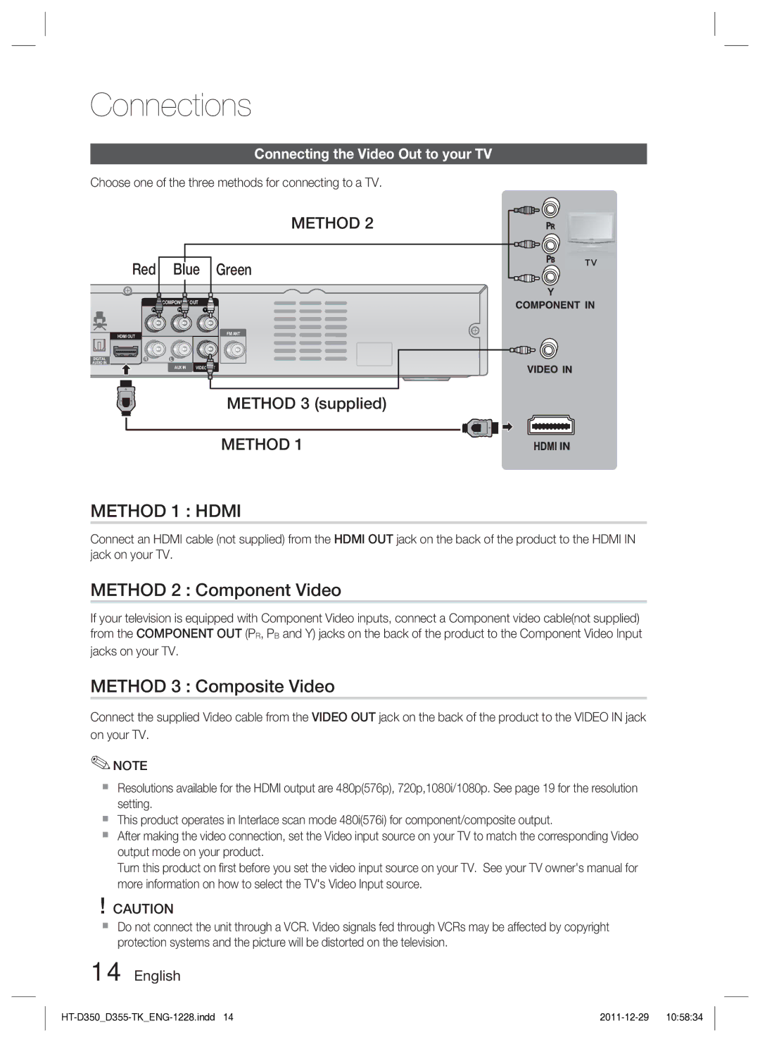 Samsung HT-D350/EN, HT-D350/XE manual Method 2 Component Video, Method 3 Composite Video, Red Blue Green, Method 3 supplied 