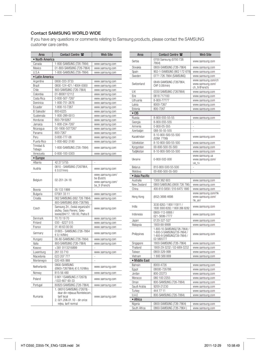 Samsung HT-D350/EN Area Contact Centre  Web Site ` North America, ` Latin America, ` Europe, ` Asia Paciﬁc, ` Middle East 