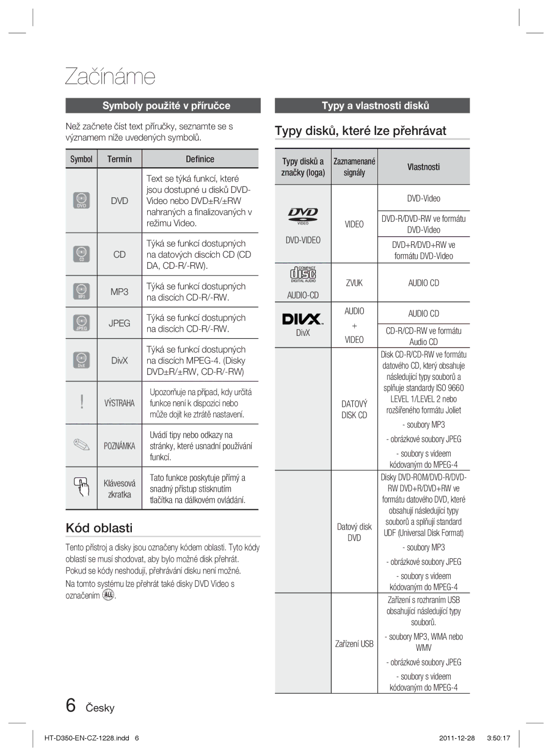 Samsung HT-D350/EN, HT-D355/EN manual Začínáme, Kód oblasti, Typy disků, které lze přehrávat, Symboly použité v příručce 