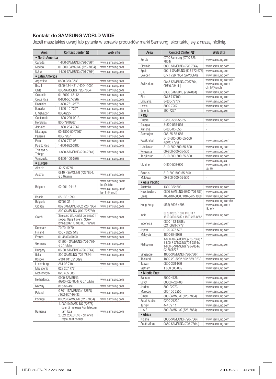 Samsung HT-D355/EN Area Contact Center  Web Site ` North America, ` Latin America, ` Europe, ` Asia Paciﬁc, ` Middle East 