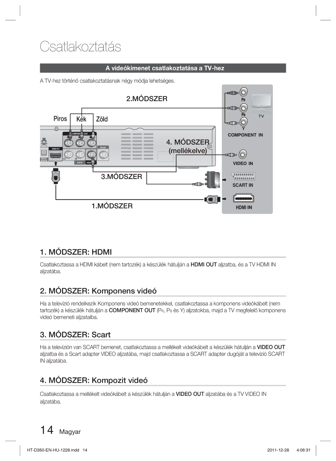 Samsung HT-D355/EN, HT-D350/EN, HT-D350/XE Módszer Komponens videó, Módszer Scart, Módszer Kompozit videó, Piros Kék, Zöld 