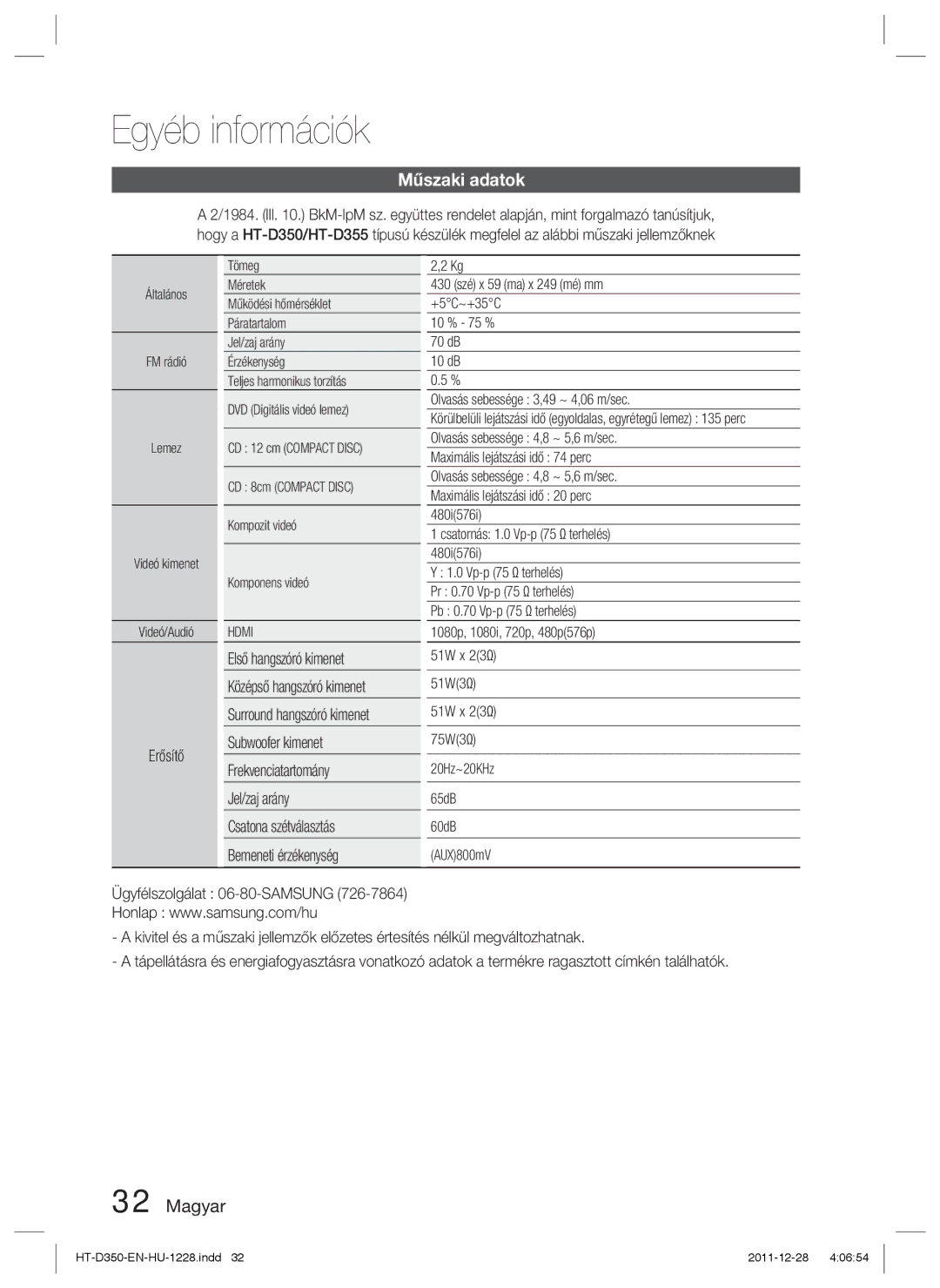 Samsung HT-D355/EN, HT-D350/EN, HT-D350/XE manual Műszaki adatok, Erősítő, Első hangszóró kimenet Középső hangszóró kimenet 