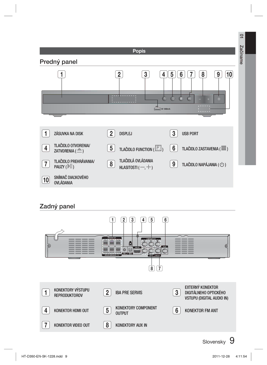 Samsung HT-D355/EN, HT-D350/EN, HT-D350/XE manual Predný panel, Zadný panel, Popis 