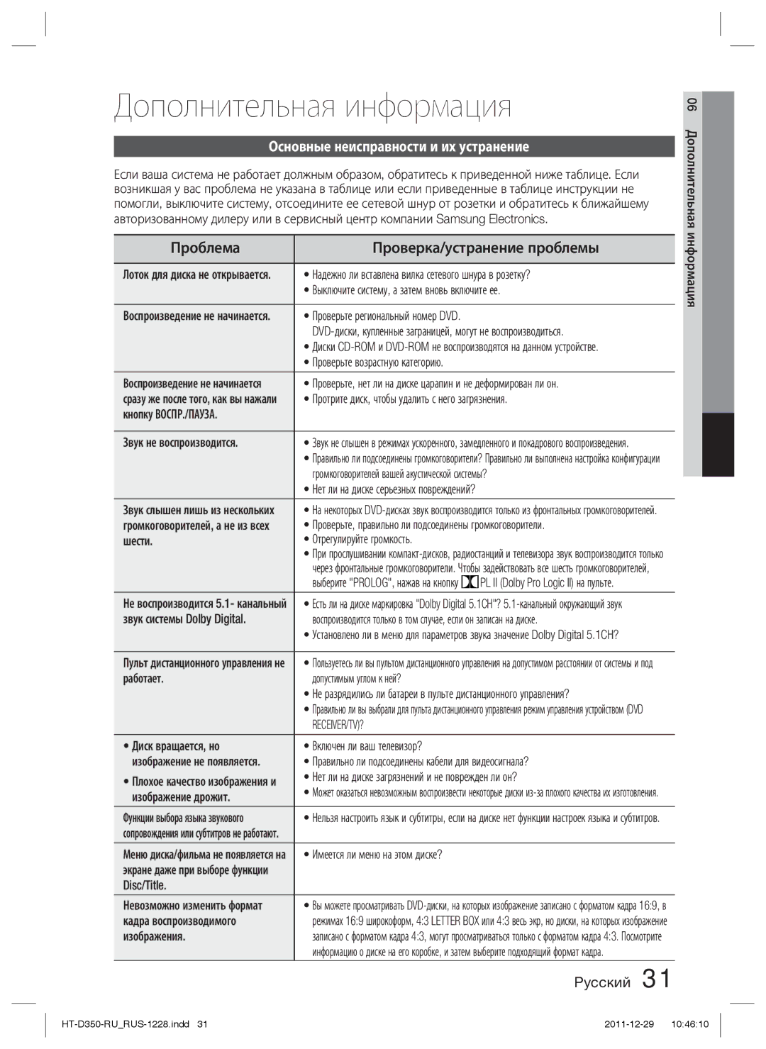 Samsung HT-D353K/RU, HT-D350K/RU manual Дополнительная информация, Проблема Проверка/устранение проблемы, Receiver/Tv? 