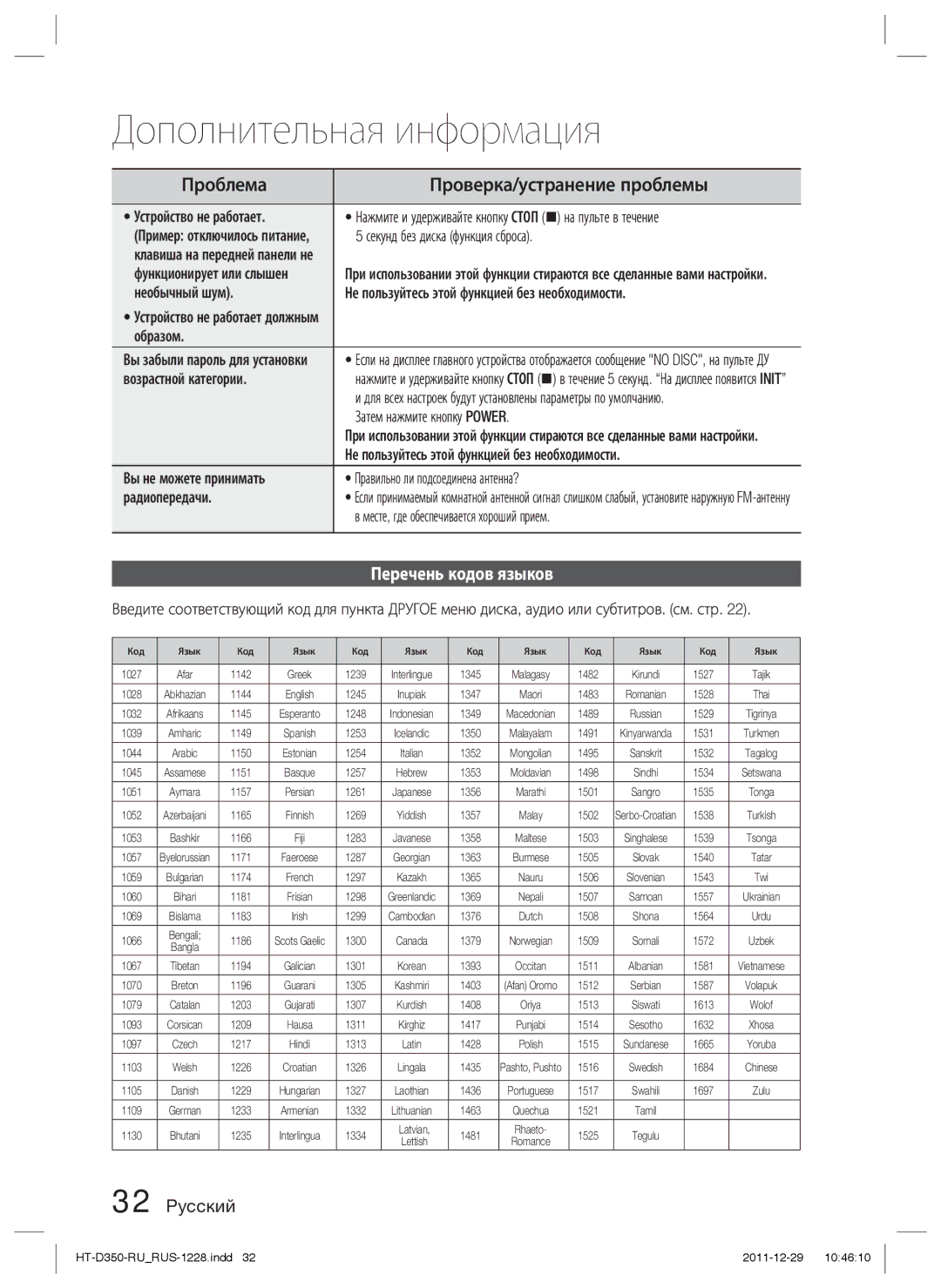 Samsung HT-D350K/RU, HT-D353K/RU manual Проблема, Проверка/устранение проблемы, Перечень кодов языков 