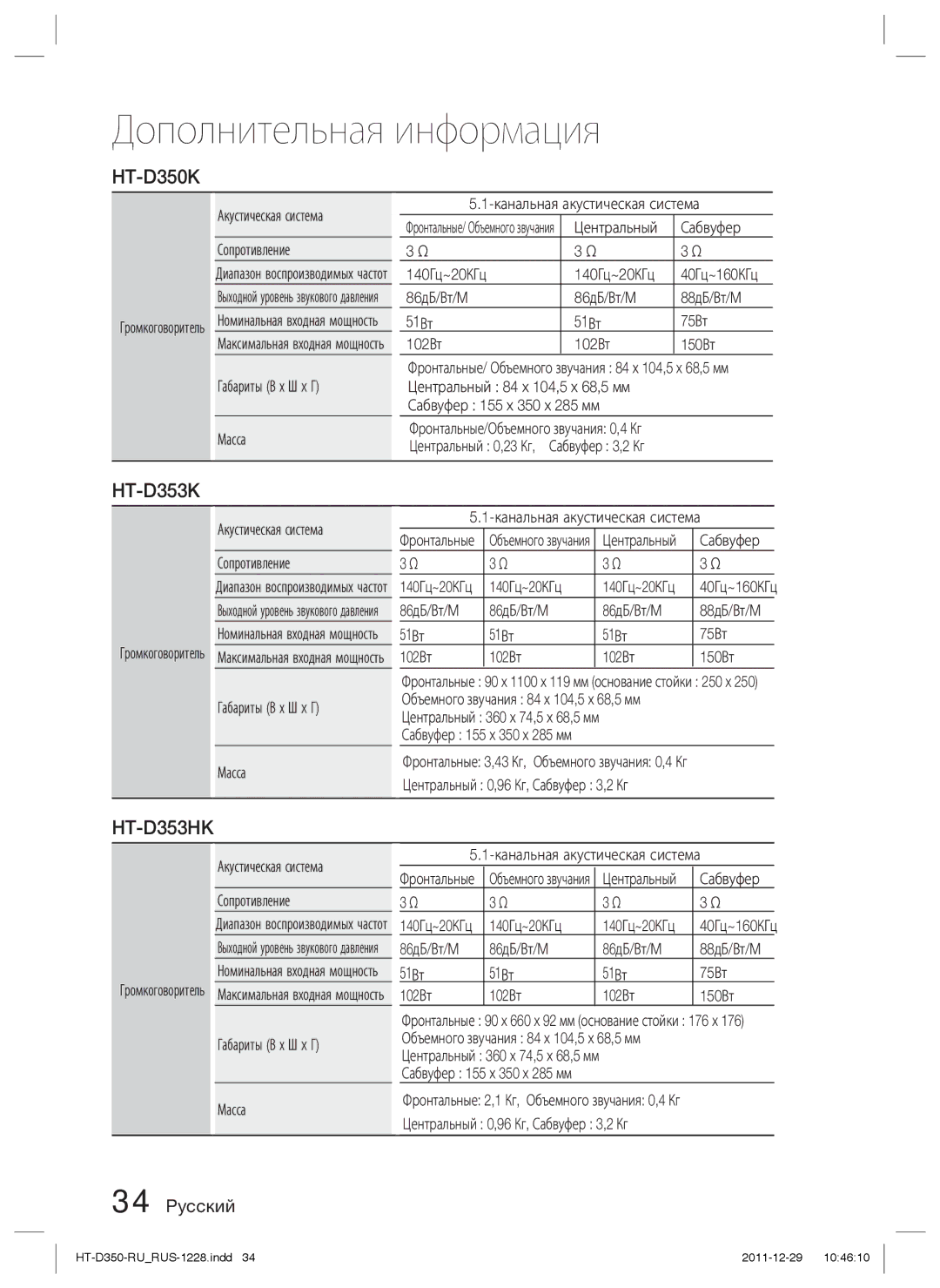 Samsung HT-D350K/RU, HT-D353K/RU manual 