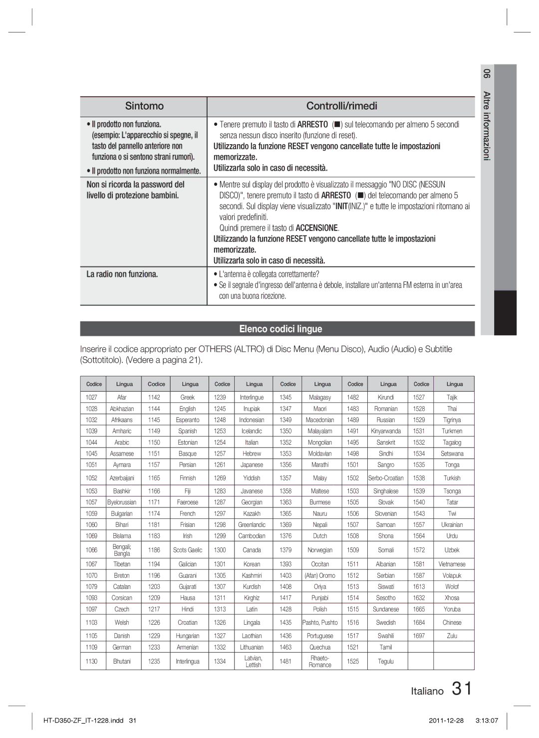 Samsung HT-D350/ZF, HT-D355/ZF manual Elenco codici lingue 