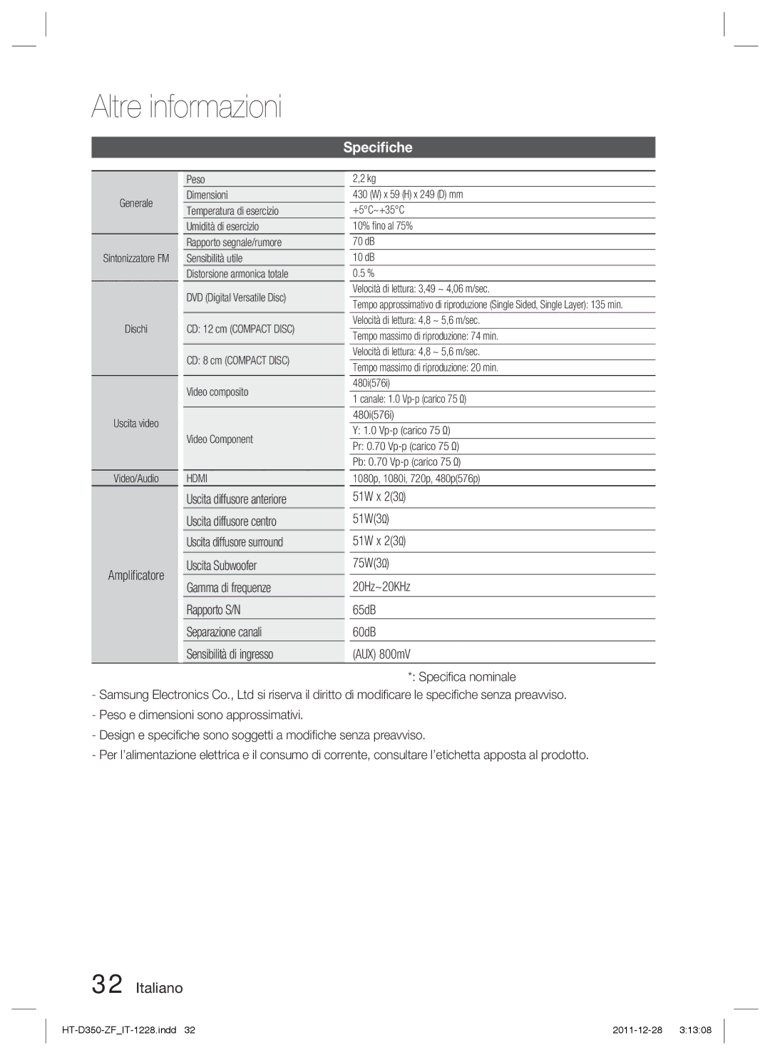 Samsung HT-D355/ZF, HT-D350/ZF manual Speciﬁche, Amplificatore 