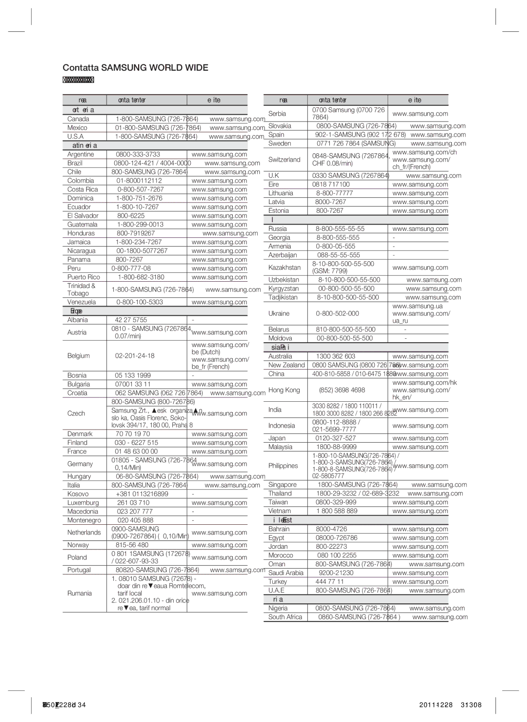 Samsung HT-D355/ZF, HT-D350/ZF manual ` Cis 