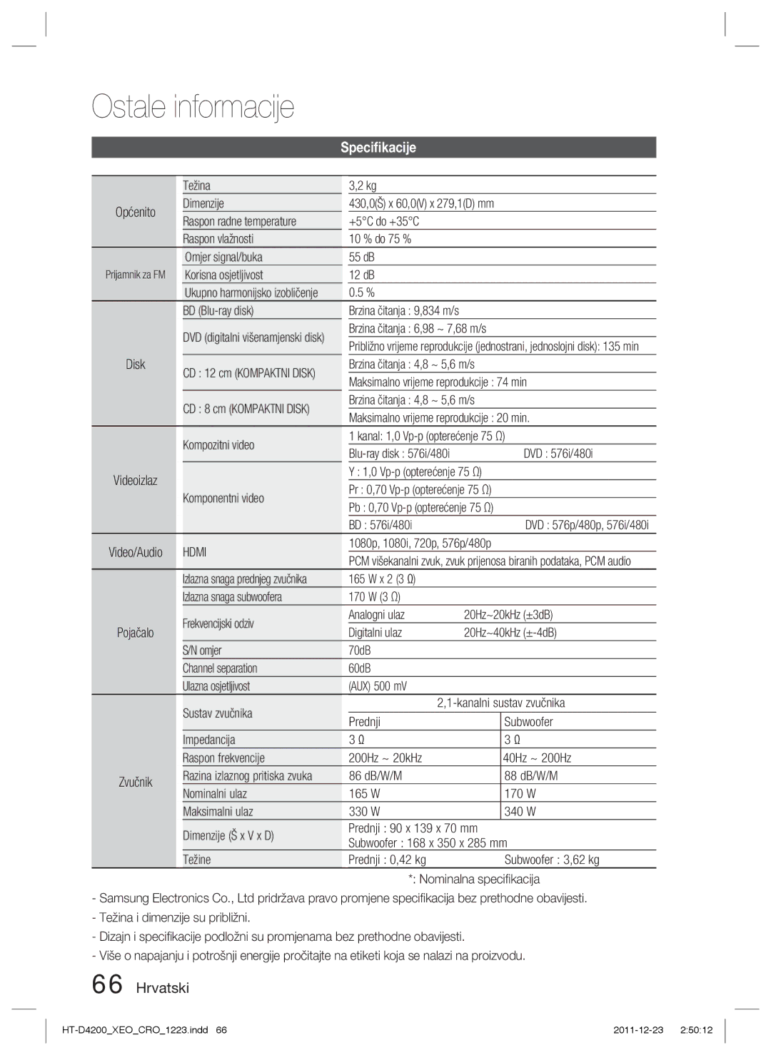 Samsung HT-D4200/EN manual Općenito, Prijamnik za FM, Vp-p opterećenje 75 Ω, Razina izlaznog pritiska zvuka 