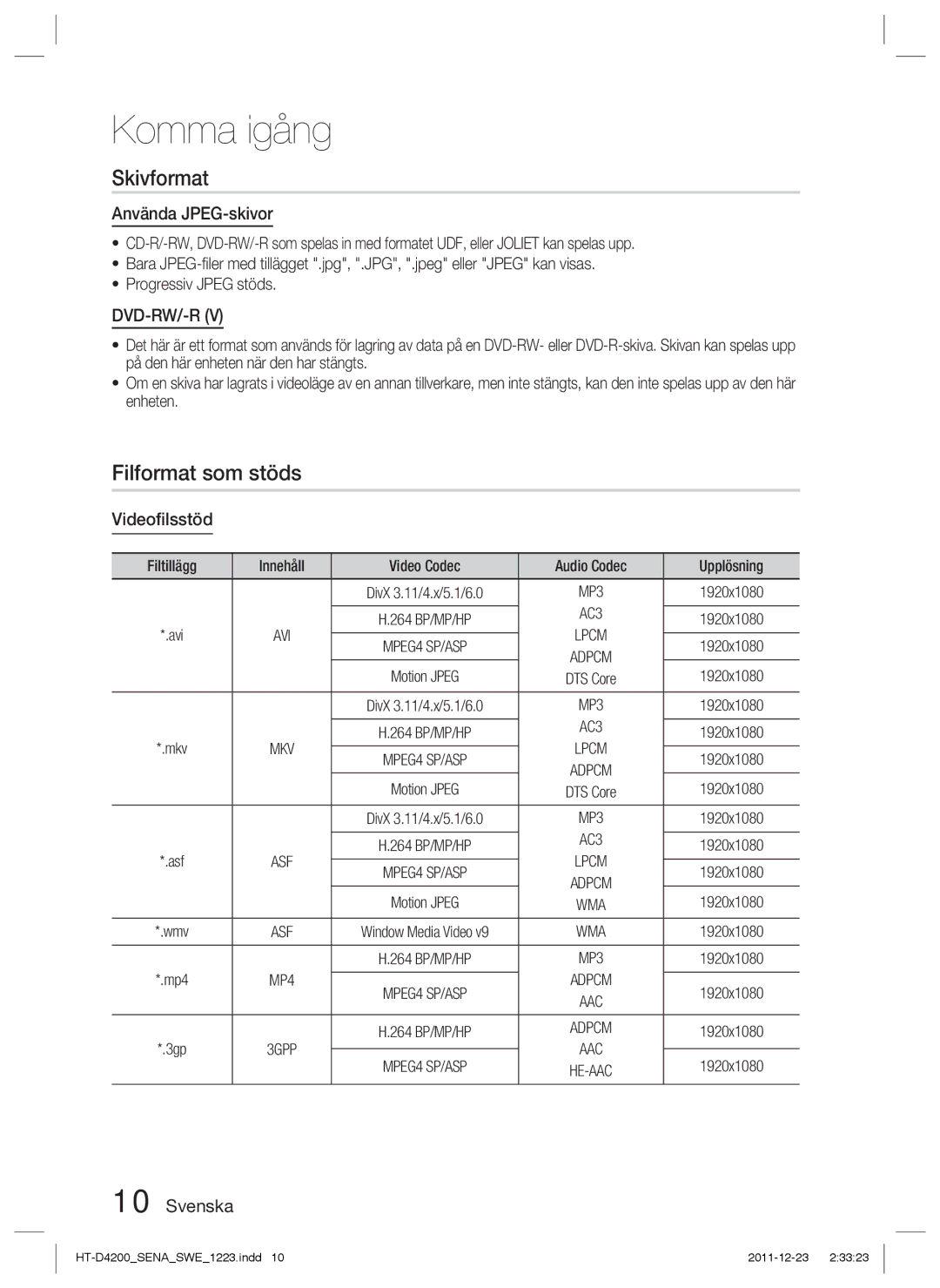 Samsung HT-D4200/XE manual Skivformat, Filformat som stöds, Använda JPEG-skivor, Videoﬁlsstöd 