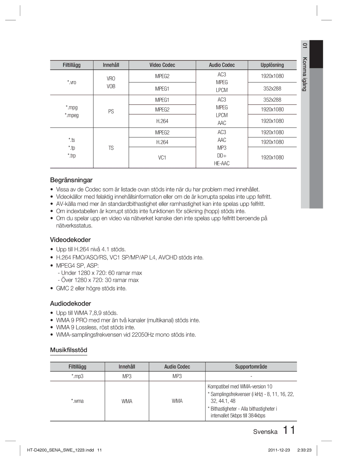 Samsung HT-D4200/XE manual Begränsningar, Videodekoder, Audiodekoder, Musikﬁlsstöd 