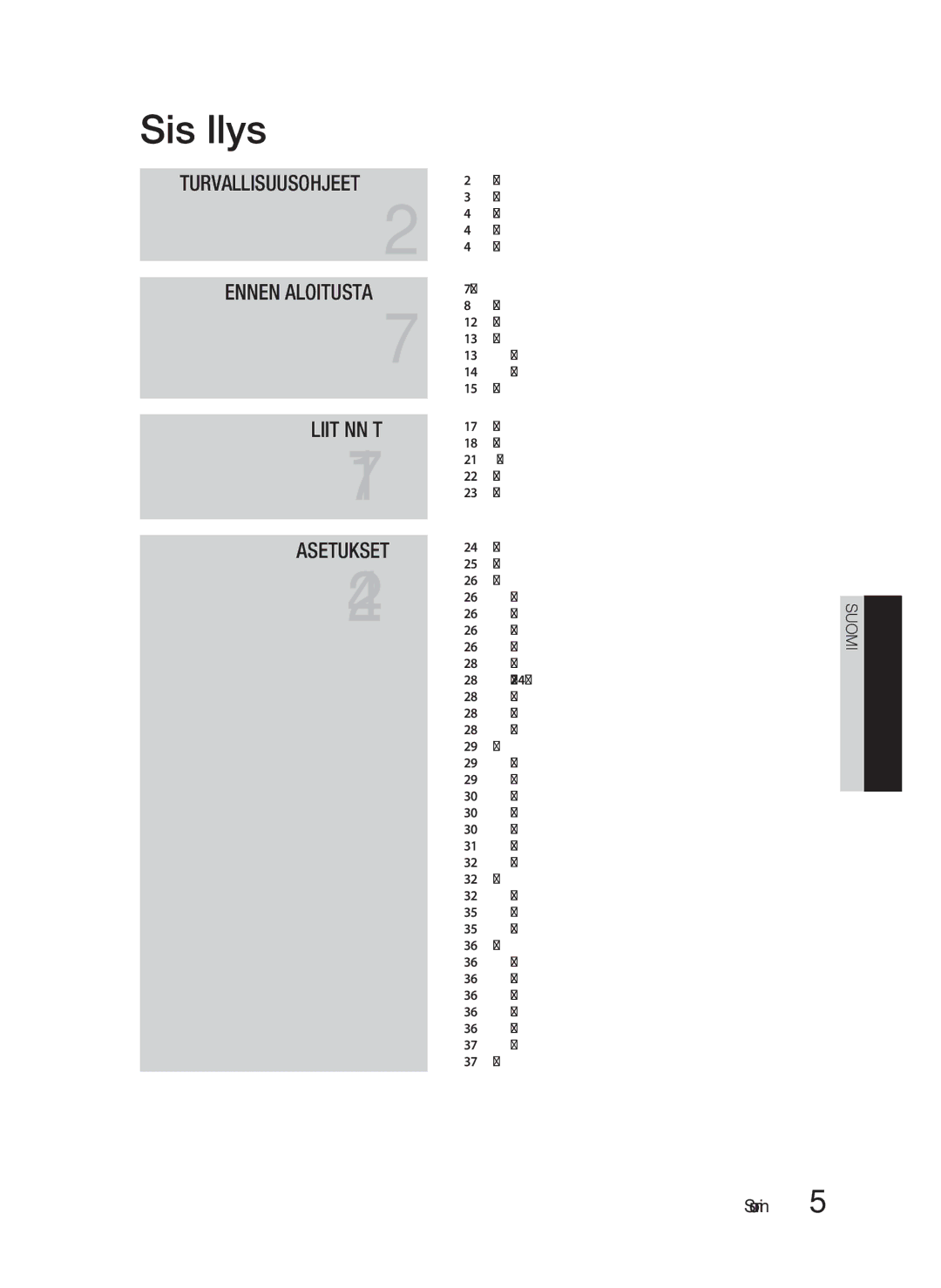 Samsung HT-D4200/XE manual Sisällys 