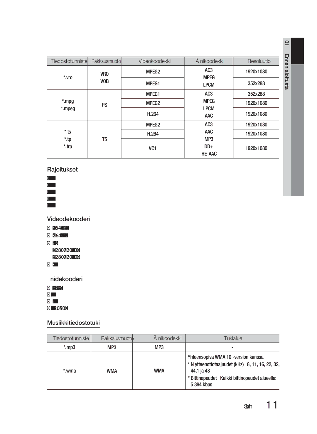 Samsung HT-D4200/XE manual Rajoitukset, Videodekooderi, Äänidekooderi, Musiikkitiedostotuki 