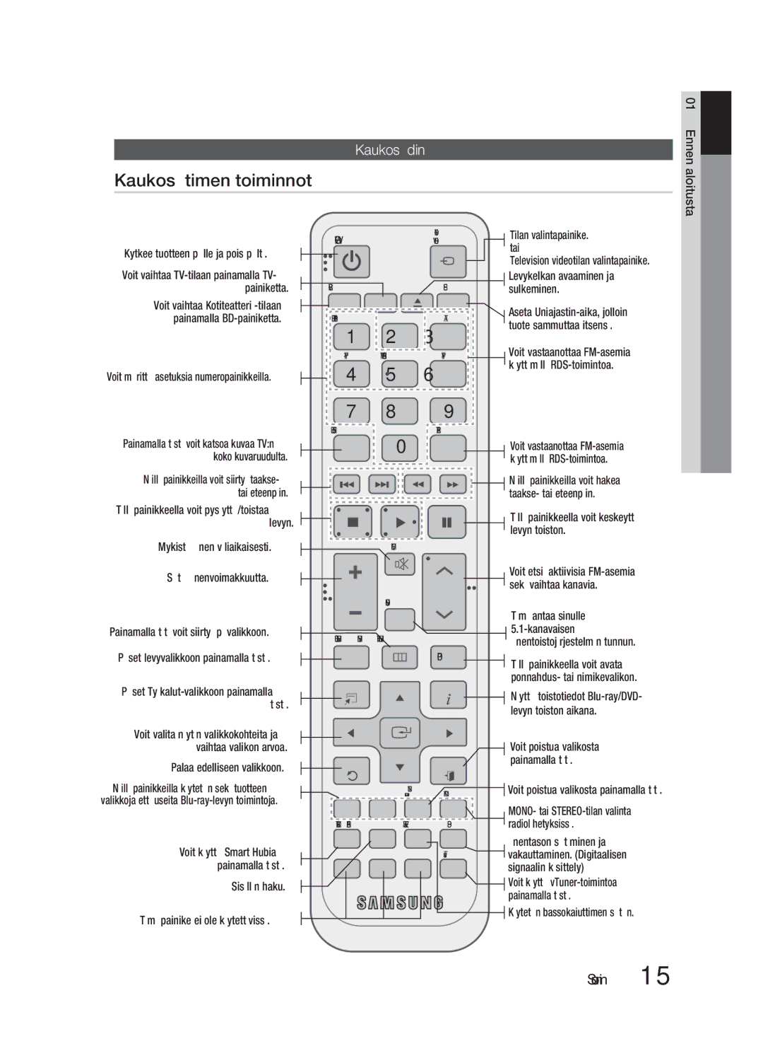 Samsung HT-D4200/XE Kaukosäätimen toiminnot, Kaukosäädin, Aseta Uniajastin-aika, jolloin, Vakauttaminen. Digitaalisen 