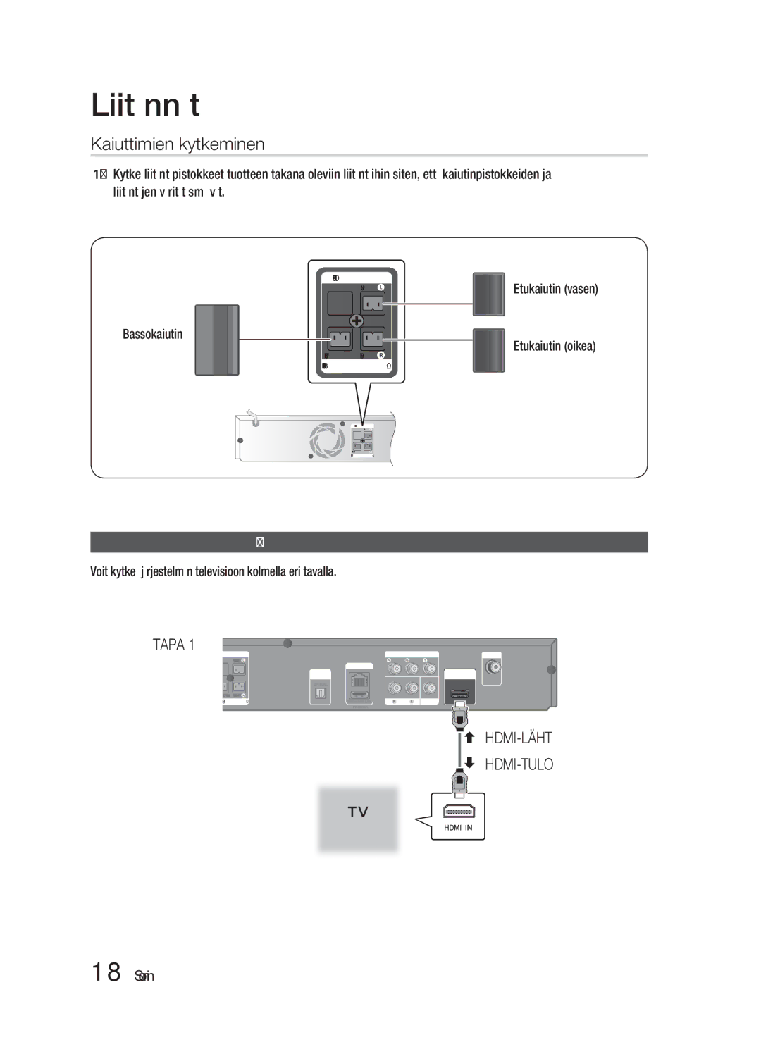 Samsung HT-D4200/XE manual Kaiuttimien kytkeminen, Videolähdön kytkeminen televisioon, Bassokaiutin 