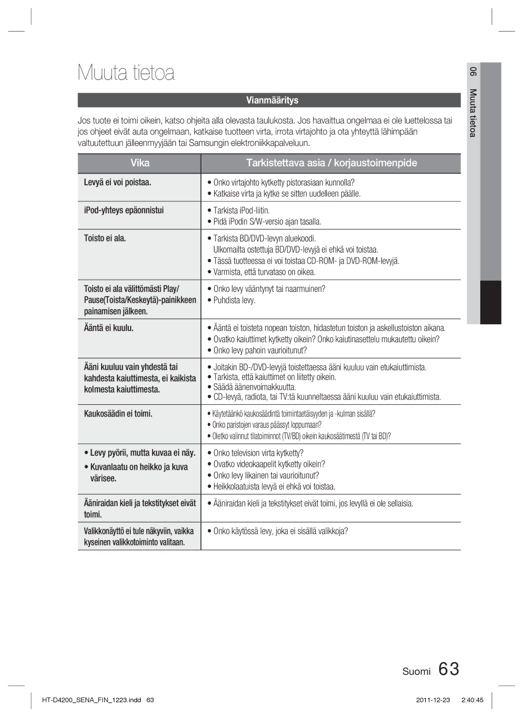 Samsung HT-D4200/XE manual Muuta tietoa, Vianmääritys 