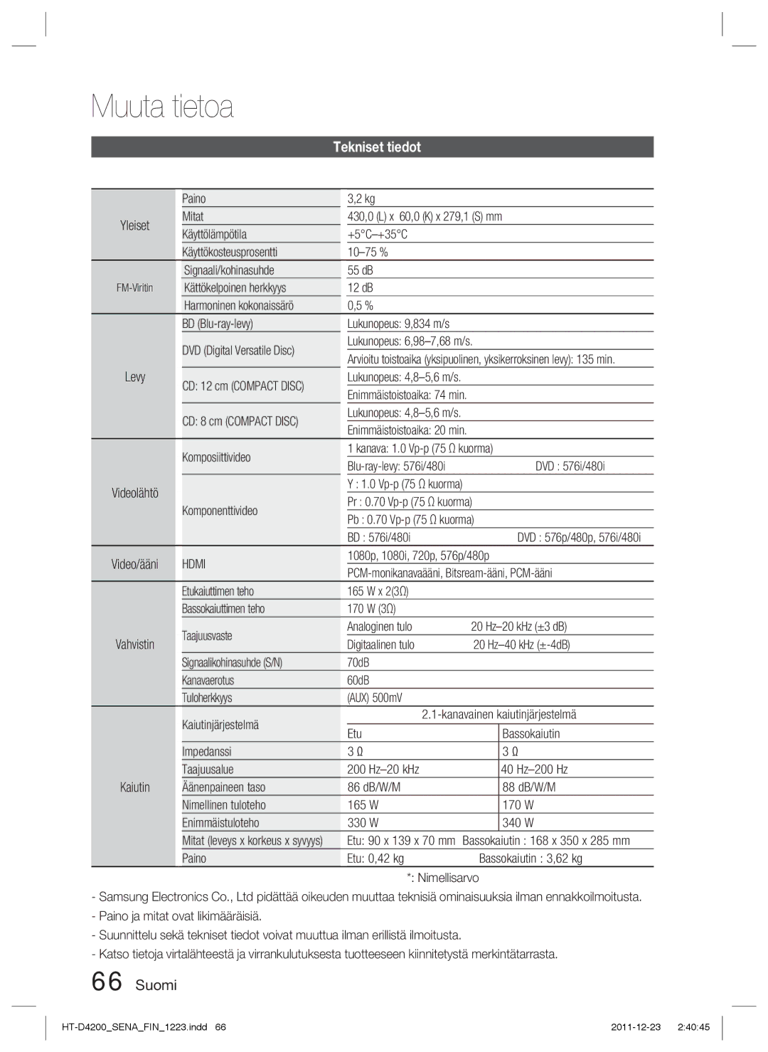 Samsung HT-D4200/XE manual Tekniset tiedot 