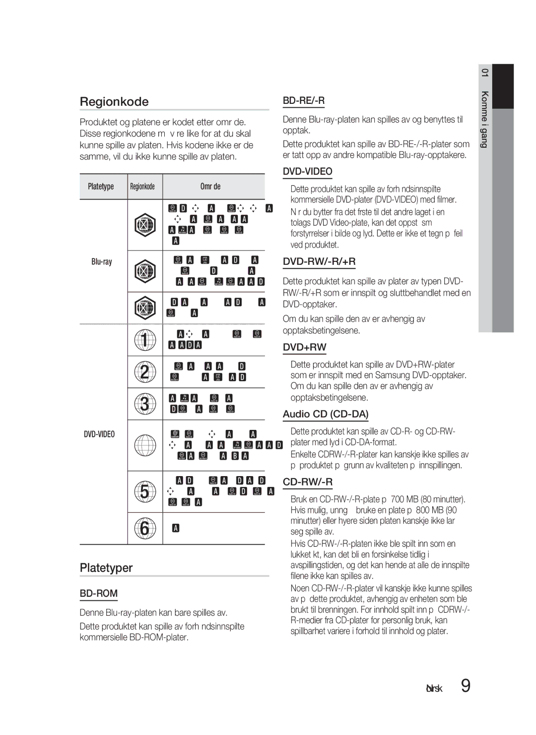 Samsung HT-D4200/XE manual Regionkode, Platetyper, Audio CD CD-DA 