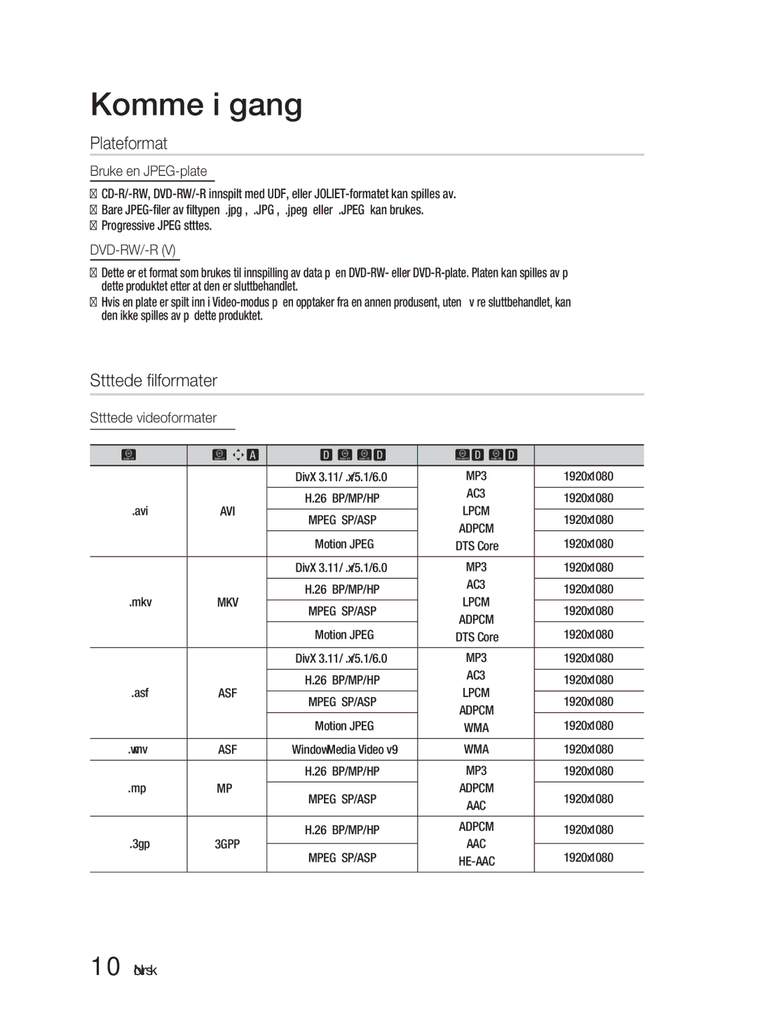 Samsung HT-D4200/XE manual Plateformat, Støttede ﬁlformater, Bruke en JPEG-plate, Støttede videoformater 