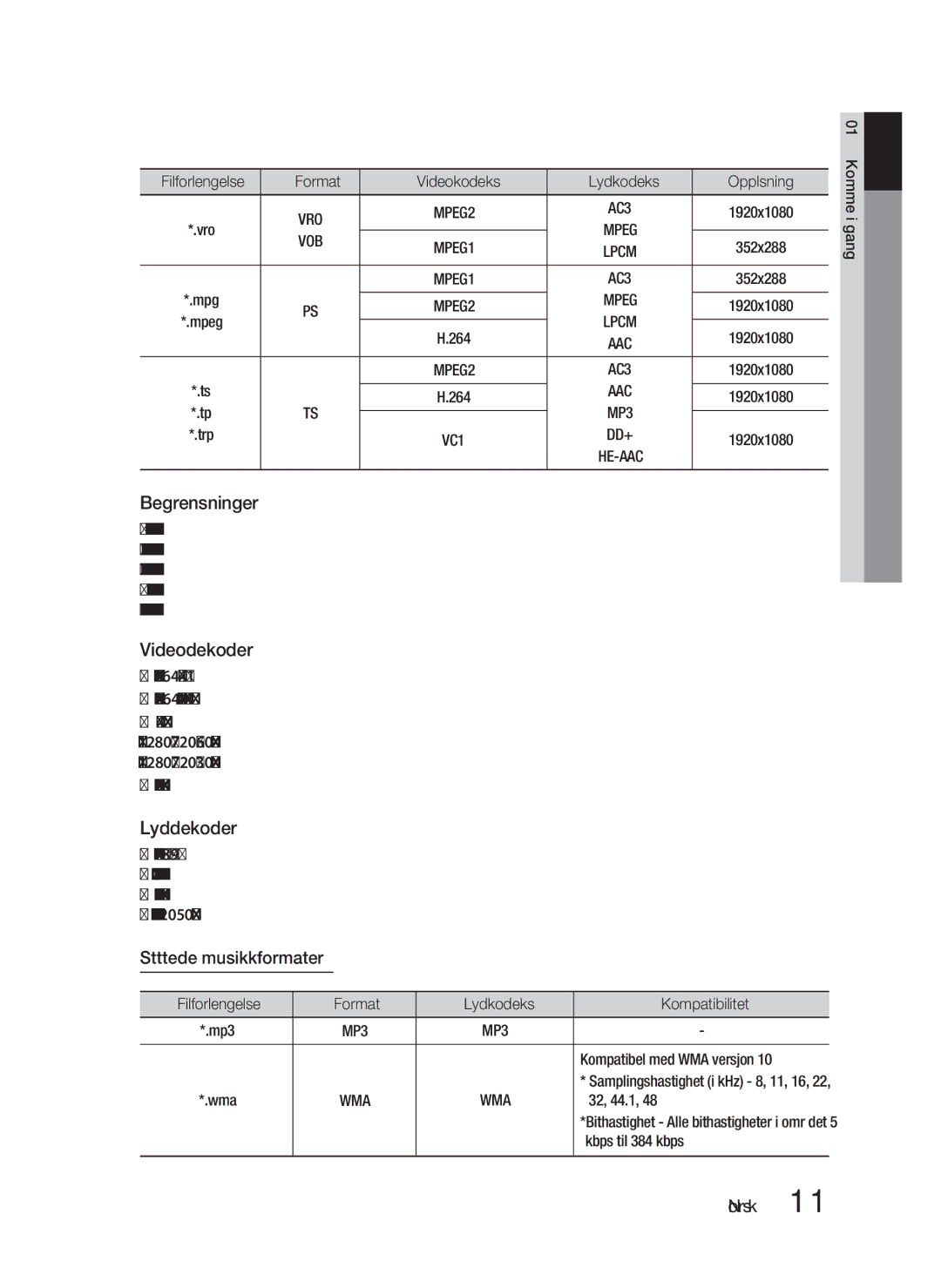 Samsung HT-D4200/XE manual Begrensninger, Støttede musikkformater, Filforlengelse Format Lydkodeks Kompatibilitet 