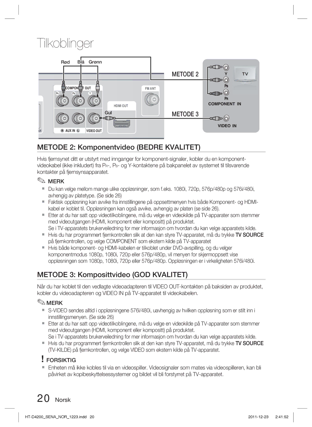 Samsung HT-D4200/XE manual Metode 3 Komposittvideo GOD Kvalitet, Rød Blå Grønn 