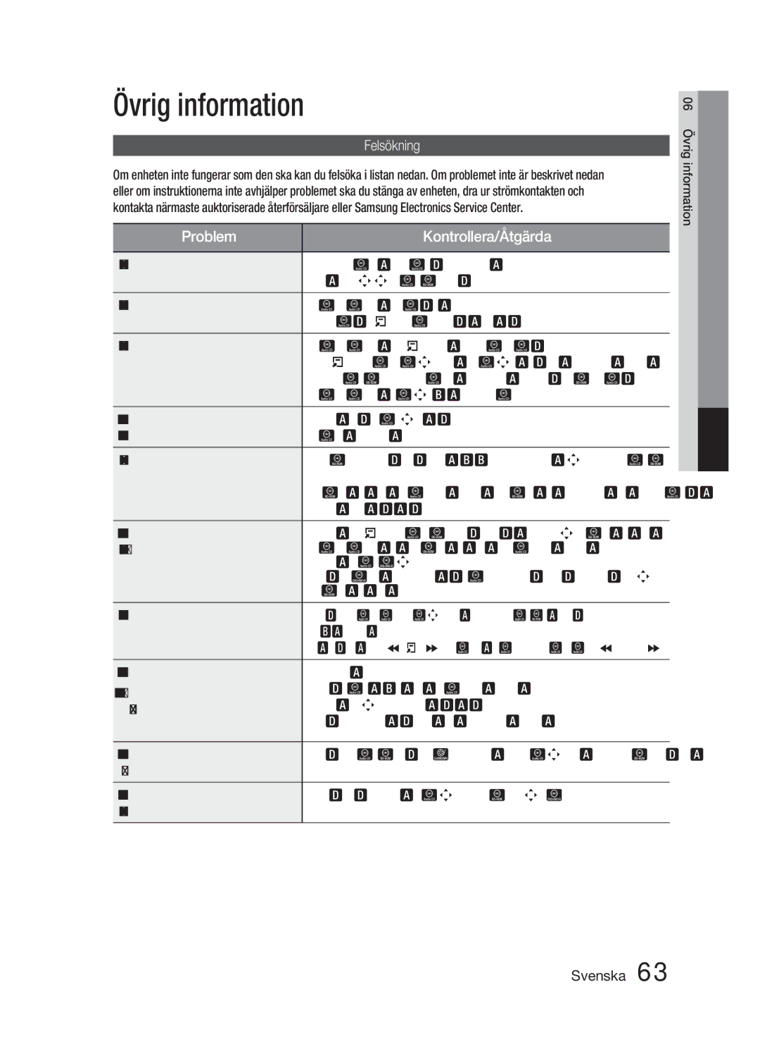 Samsung HT-D4200/XE manual Övrig information, Felsökning 