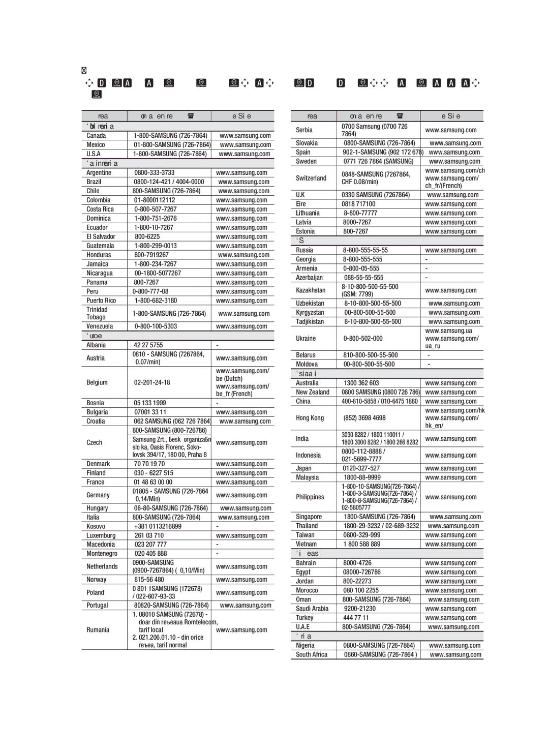 Samsung HT-D4200/XE Area Contact Centre  Web Site ` North America, ` Latin America, ` Europe, ` Asia Paciﬁc, ` Africa 