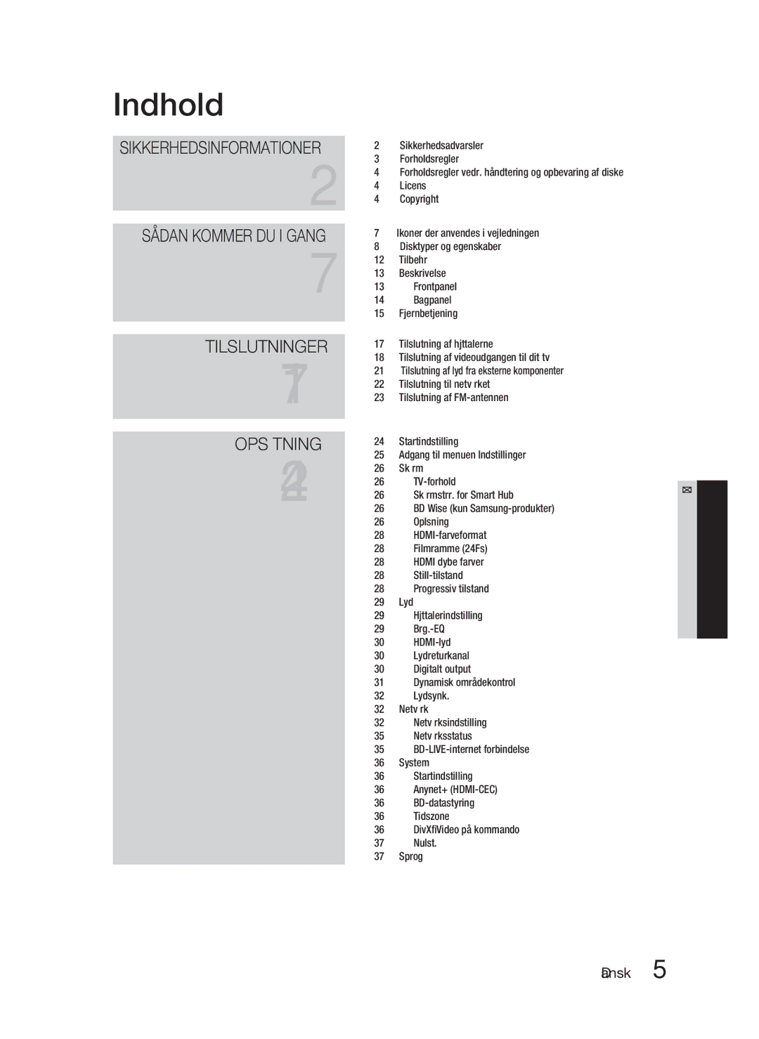 Samsung HT-D4200/XE manual Indhold 