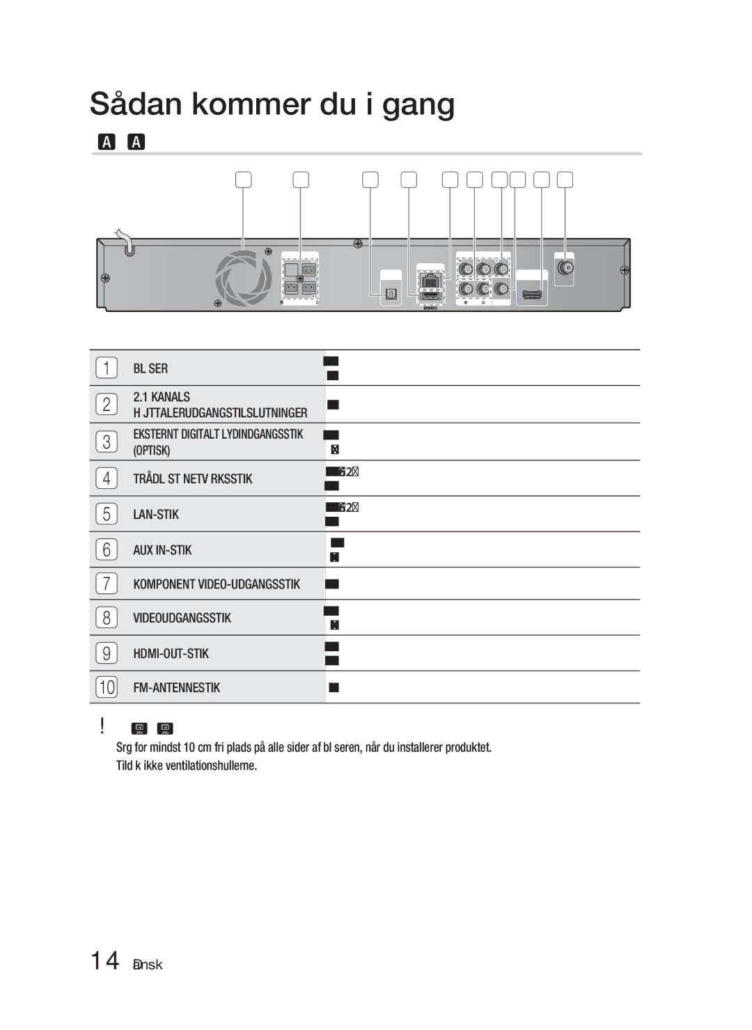 Samsung HT-D4200/XE manual Bagpanel 