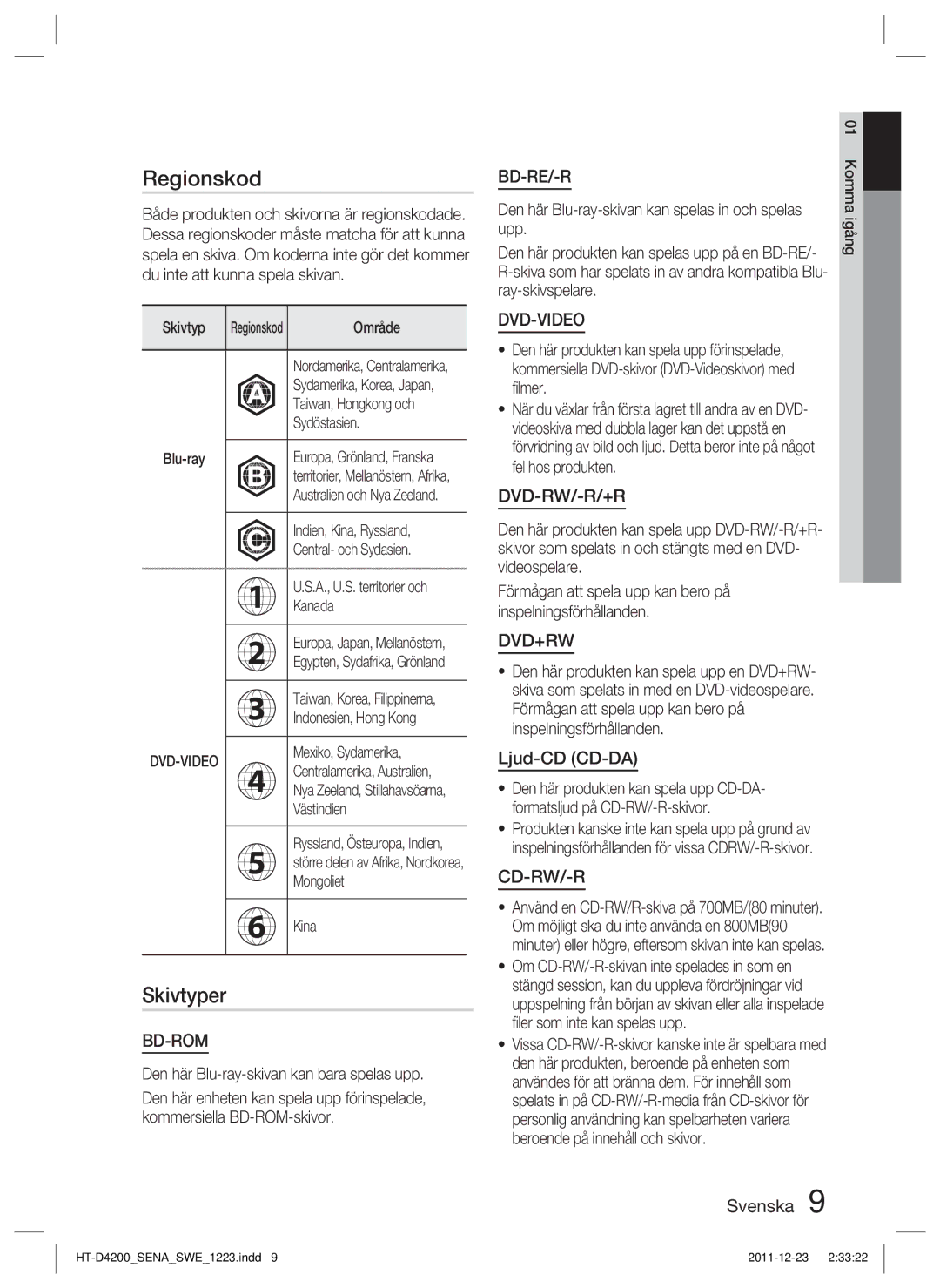 Samsung HT-D4200/XE manual Regionskod, Skivtyper, Ljud-CD CD-DA, Bd-Re/-R, Dvd-Video 